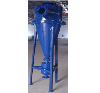 Cyclone desander
